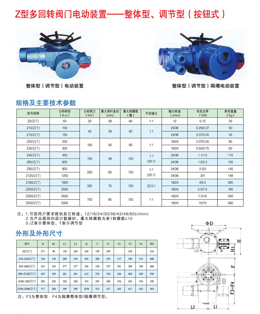 電動裝配按鈕型.jpg